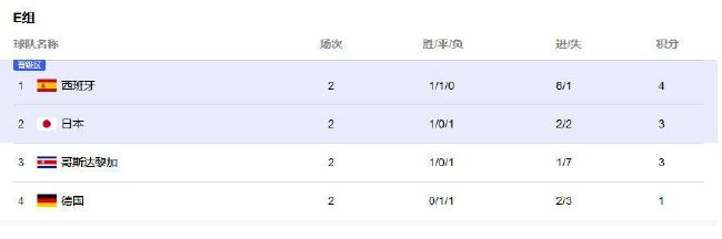 是我人生偶像安成蹊的独子。